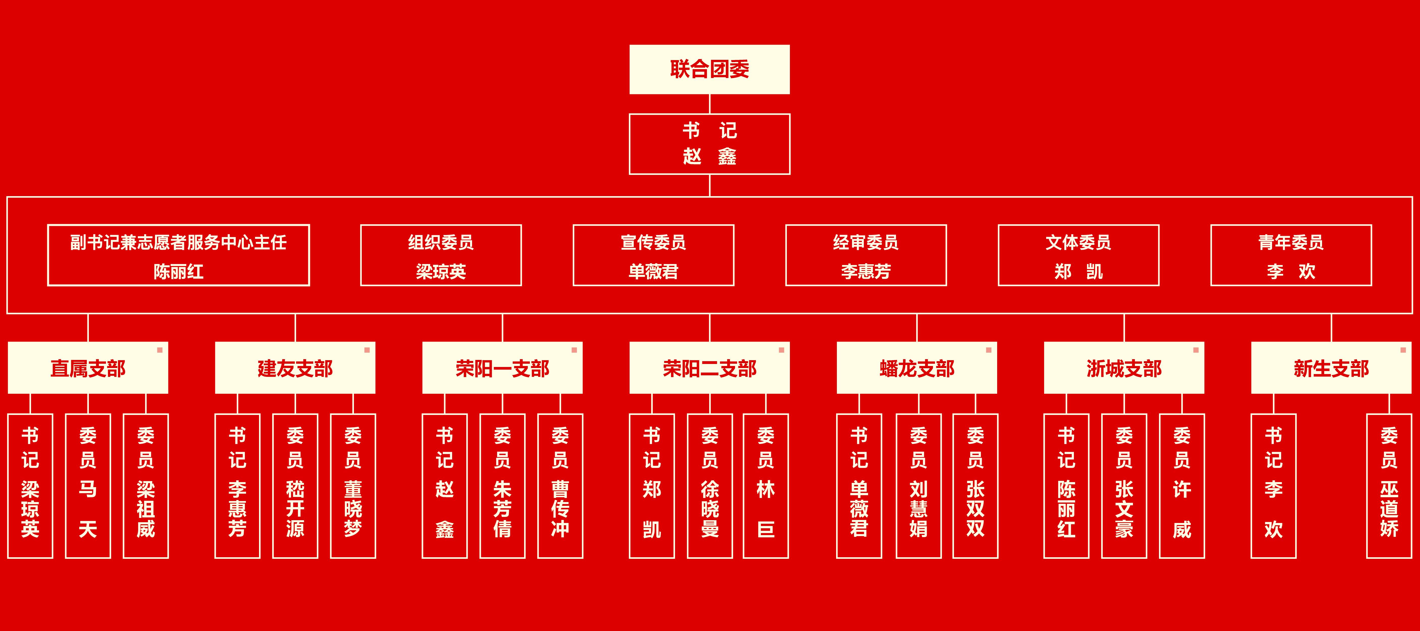 理想连线,理想连线怎么样,理想连线是做什么的,理想连线是一家什么样的公司,理想连线企业集团怎么样,理想连线集团怎么样,理想连线集团有限公司怎么样,理想连线公司怎么样,理想连线公司咋样,理想连线工作怎么样,浙江理想连线怎么样,浙江理想连线企业集团怎么样,浙江理想连线公司好吗,在理想连线工作怎么样