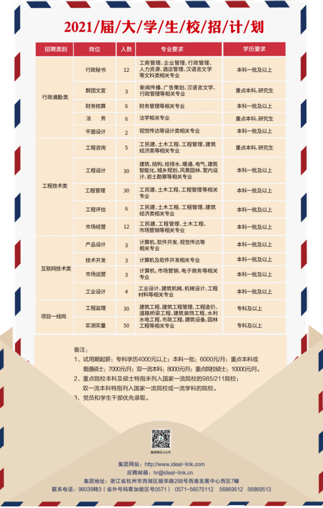 穿越大半个中国遇见你_理想新星_队伍建设_理想连线