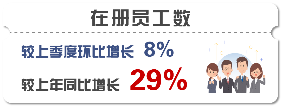 半年速报！_集团新闻_首页_理想连线