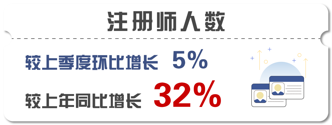 半年速报！_集团新闻_首页_理想连线