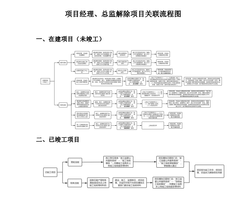 微信截图_20230323175538.png 微信截图_20230323175538.png